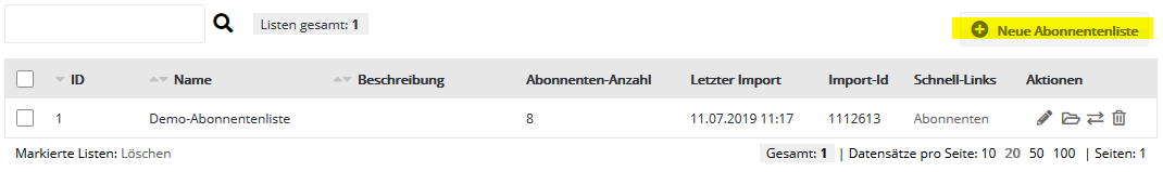 Abonnentenlisten in asnm e2M